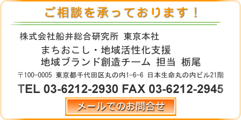 メールでのお問合せ